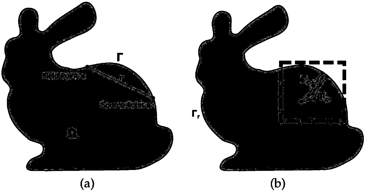 Elastic fracture simulation method based on dual boundary element and strain energy optimization analysis