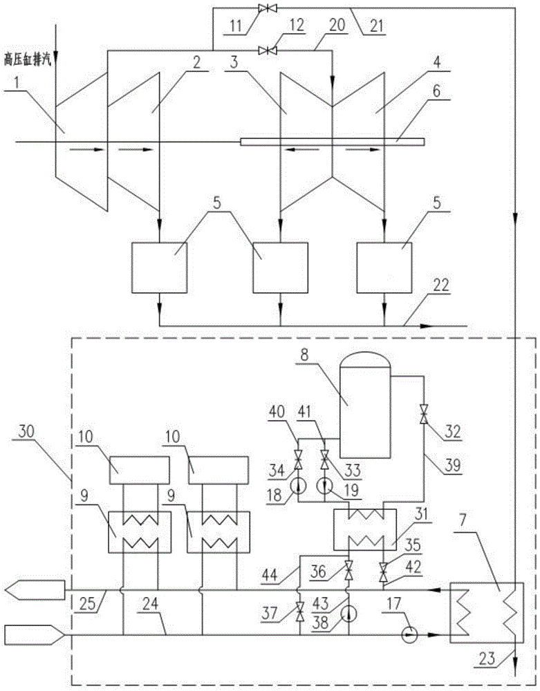 Peak regulation energy storage system for condensed steam type turbine unit and operation adjusting method