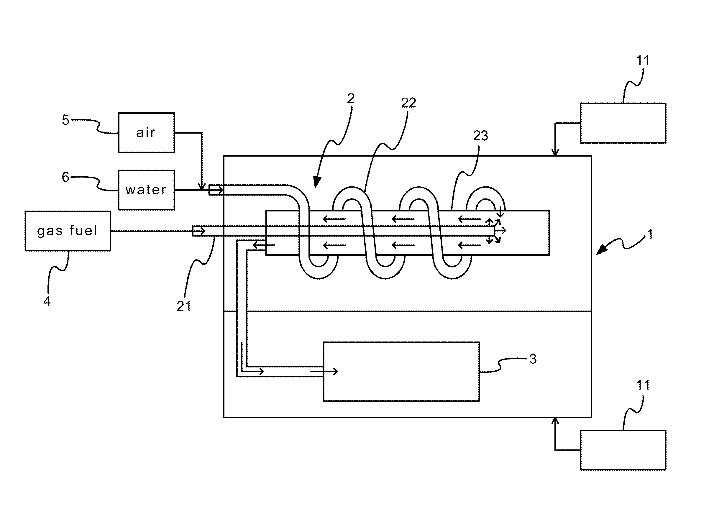 Anti-Soot Reformer