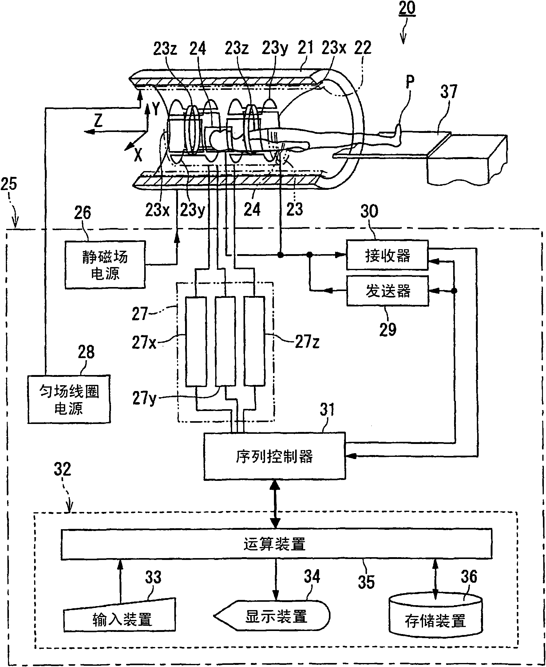 Magnetic resonance imaging apparatus and magnetic resonance imaging method