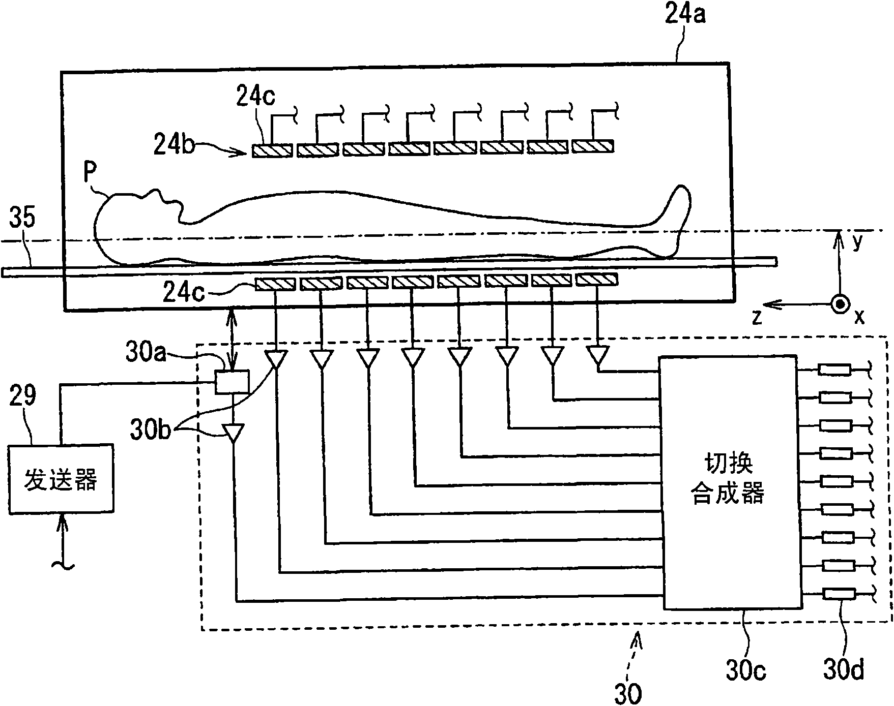 Magnetic resonance imaging apparatus and magnetic resonance imaging method