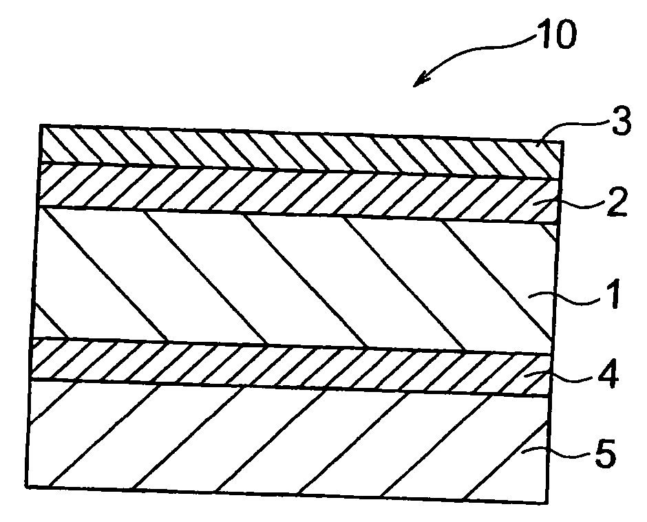 Film for optical applications