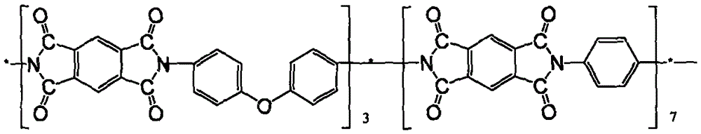 Polyimide superfine fiber and preparation method thereof