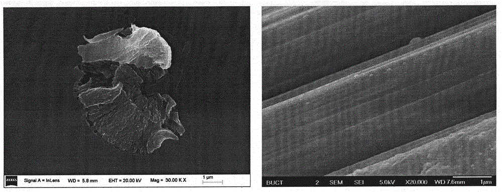 Polyimide superfine fiber and preparation method thereof