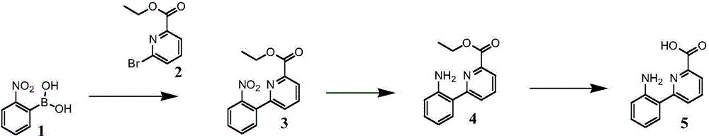 Organic compounds used for detecting metal ion contents in solutions and applications thereof