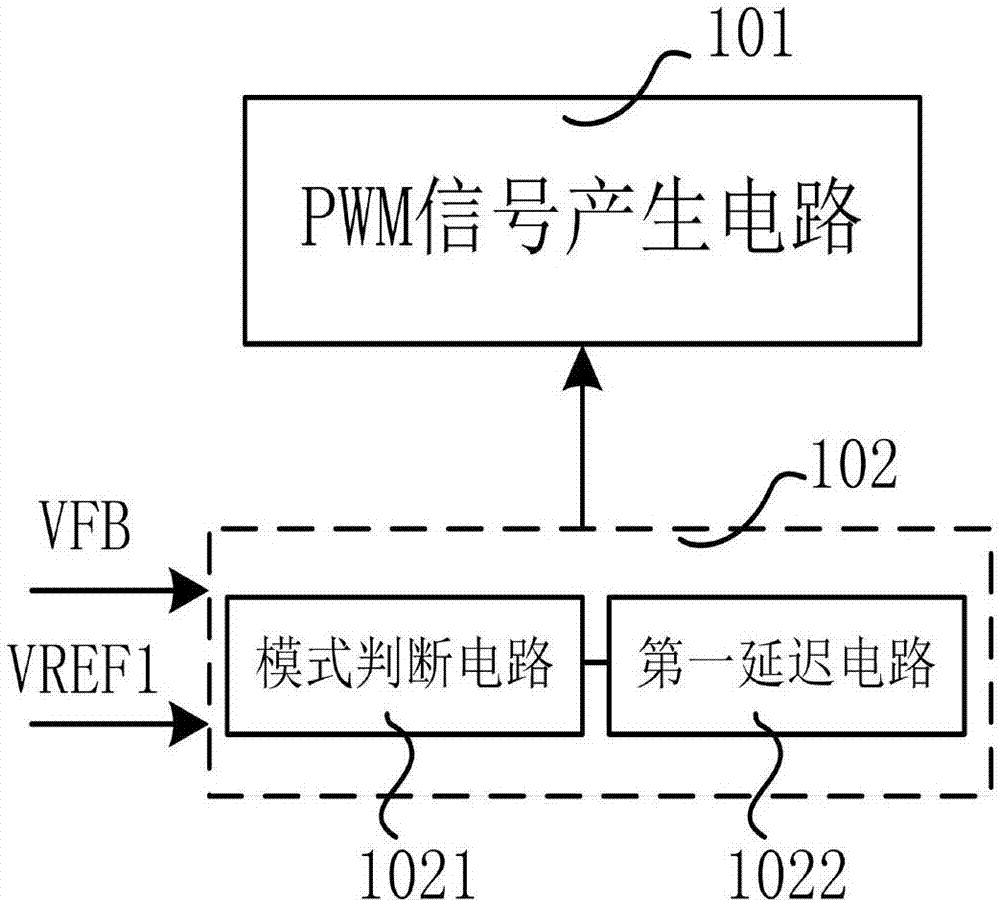 Driving control circuit and method