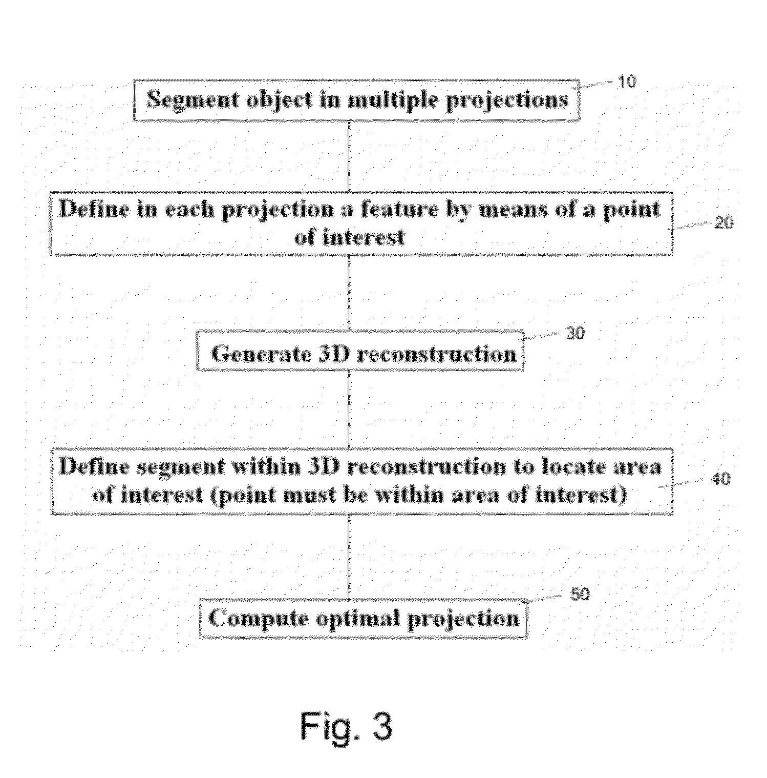 Method and Apparatus for Determining Optimal Image Viewing Direction