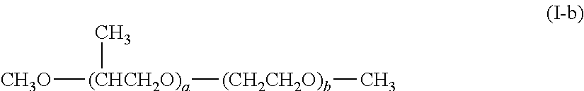 Lubricant oil composition for compression refrigerator