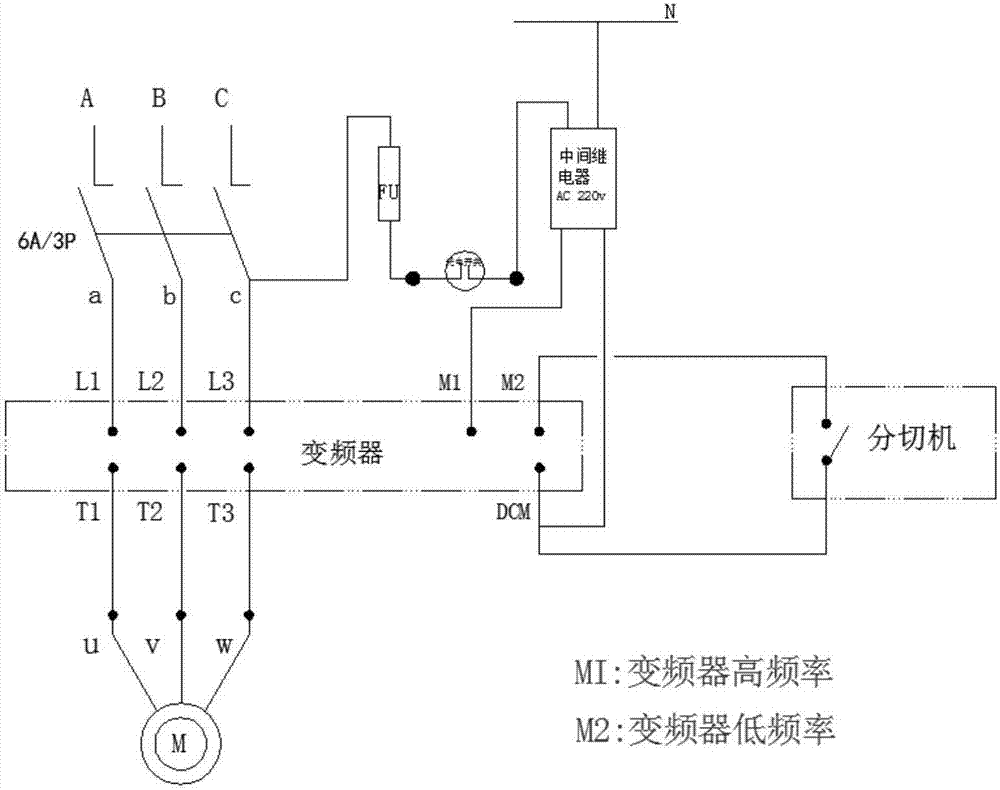 Unwinding feeding automation-control device