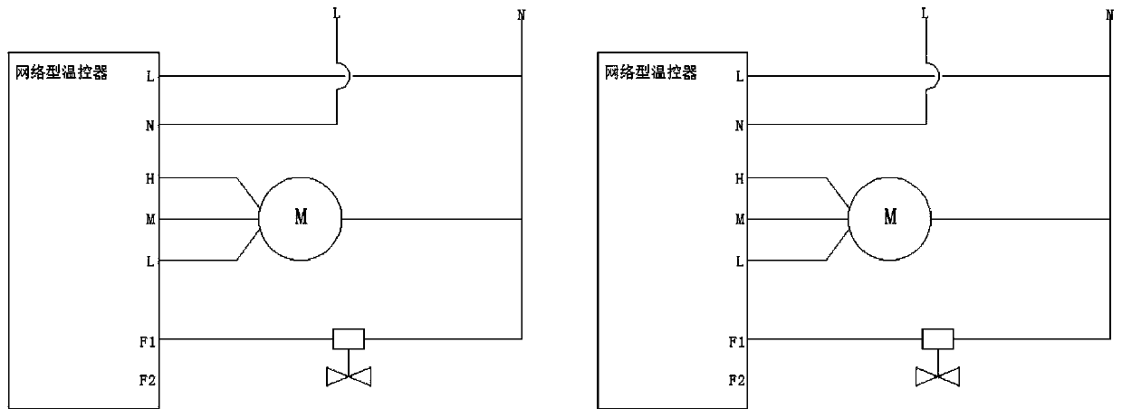 Central air conditioner terminal monitoring and energy consumption management system based on APP, and management method