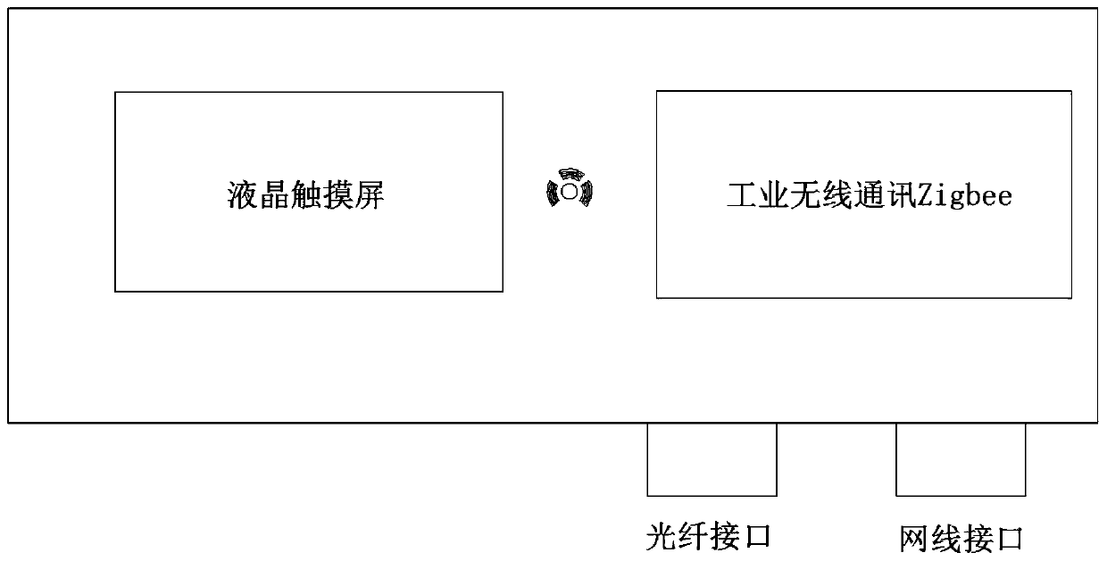 Central air conditioner terminal monitoring and energy consumption management system based on APP, and management method