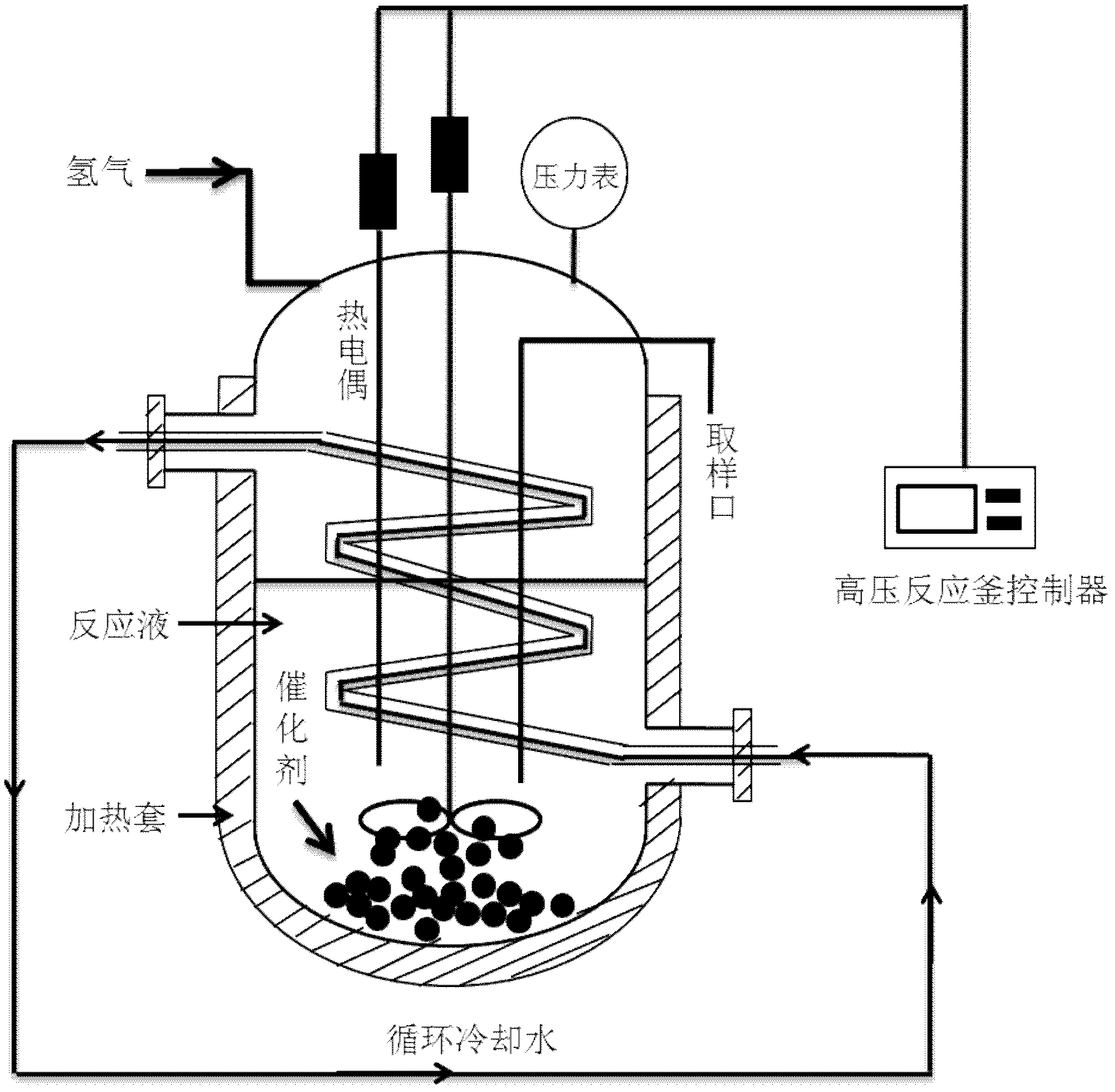 Ruthenium-based catalyst for preparing gamma-valerolactone from acetylpropionic acid, and preparation method for ruthenium-based catalyst