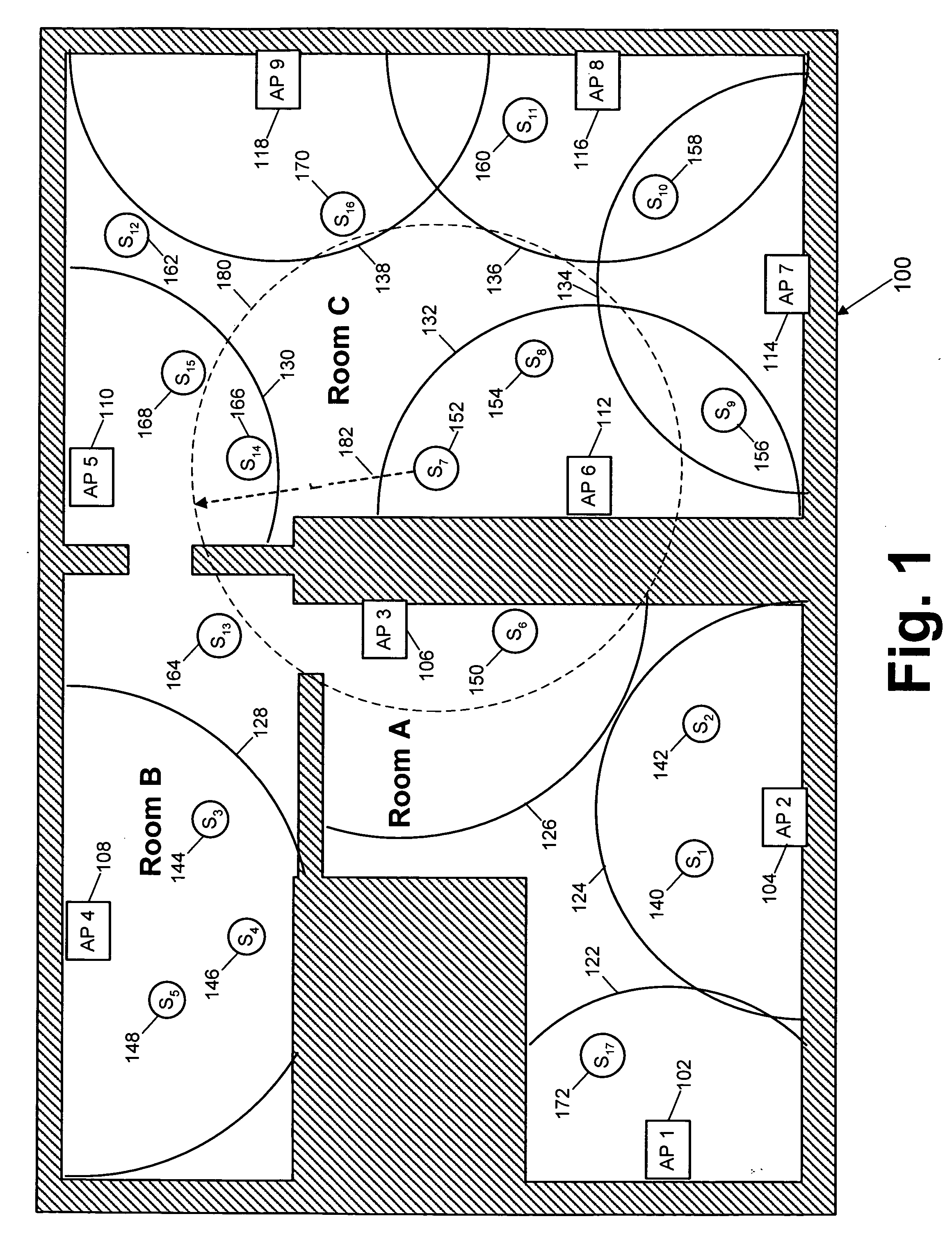 Location awareness in wireless networks