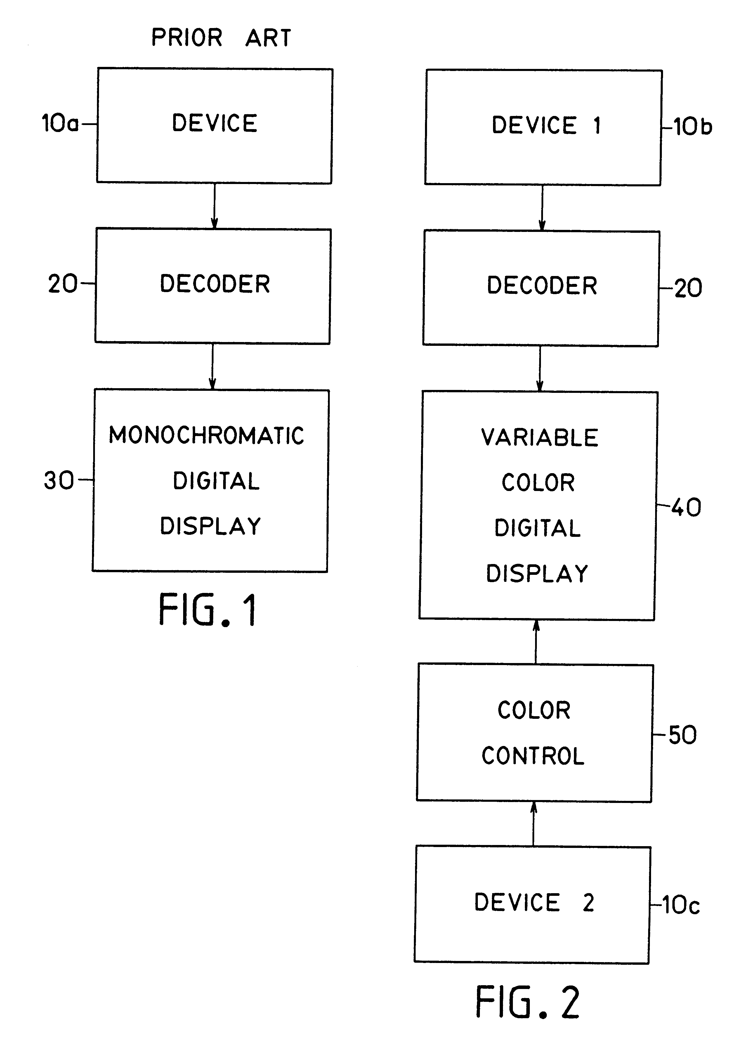 Method for continuously controlling color of display device