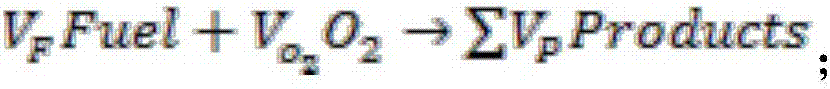 Aircraft fire numerical simulation calculating method