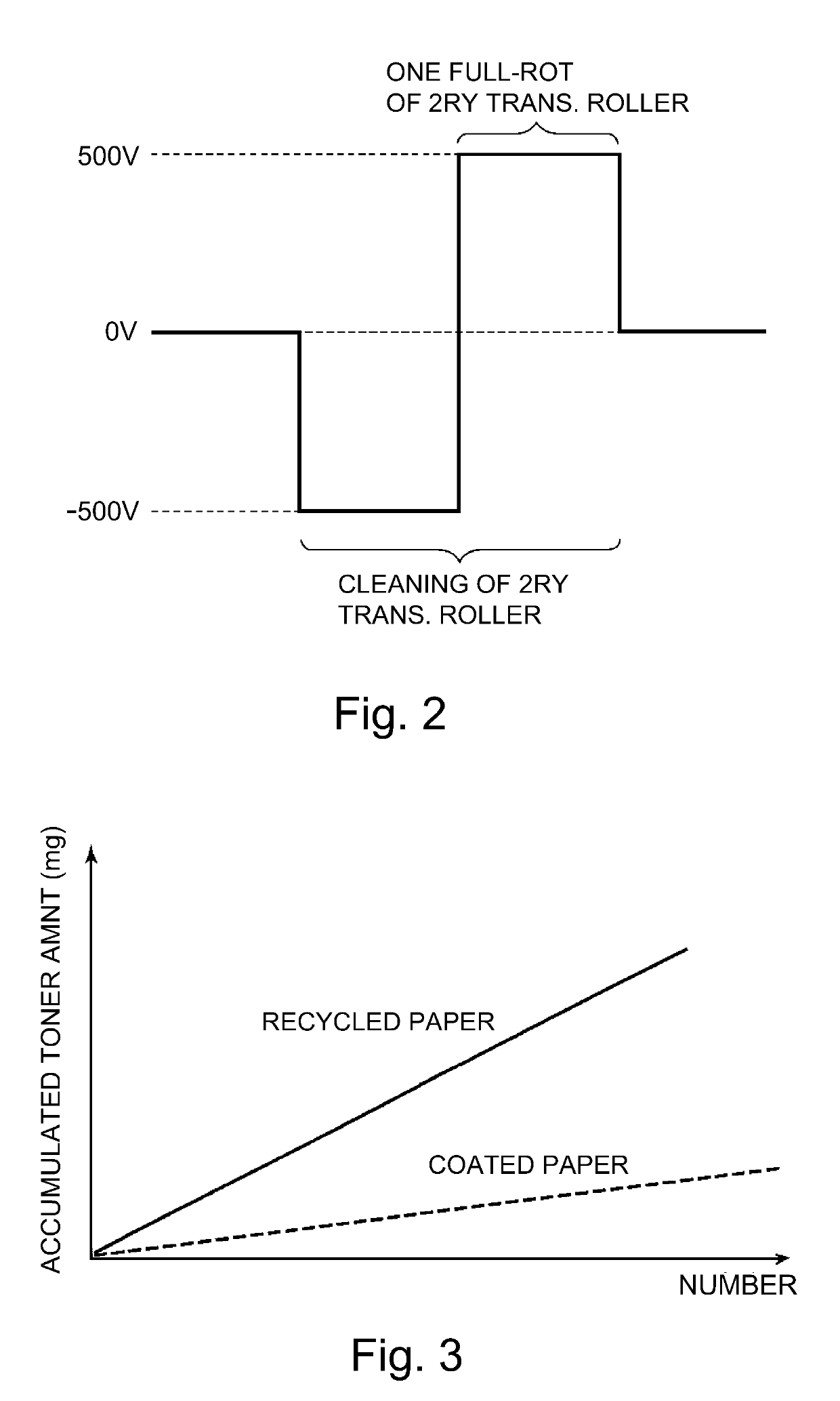 Image forming apparatus