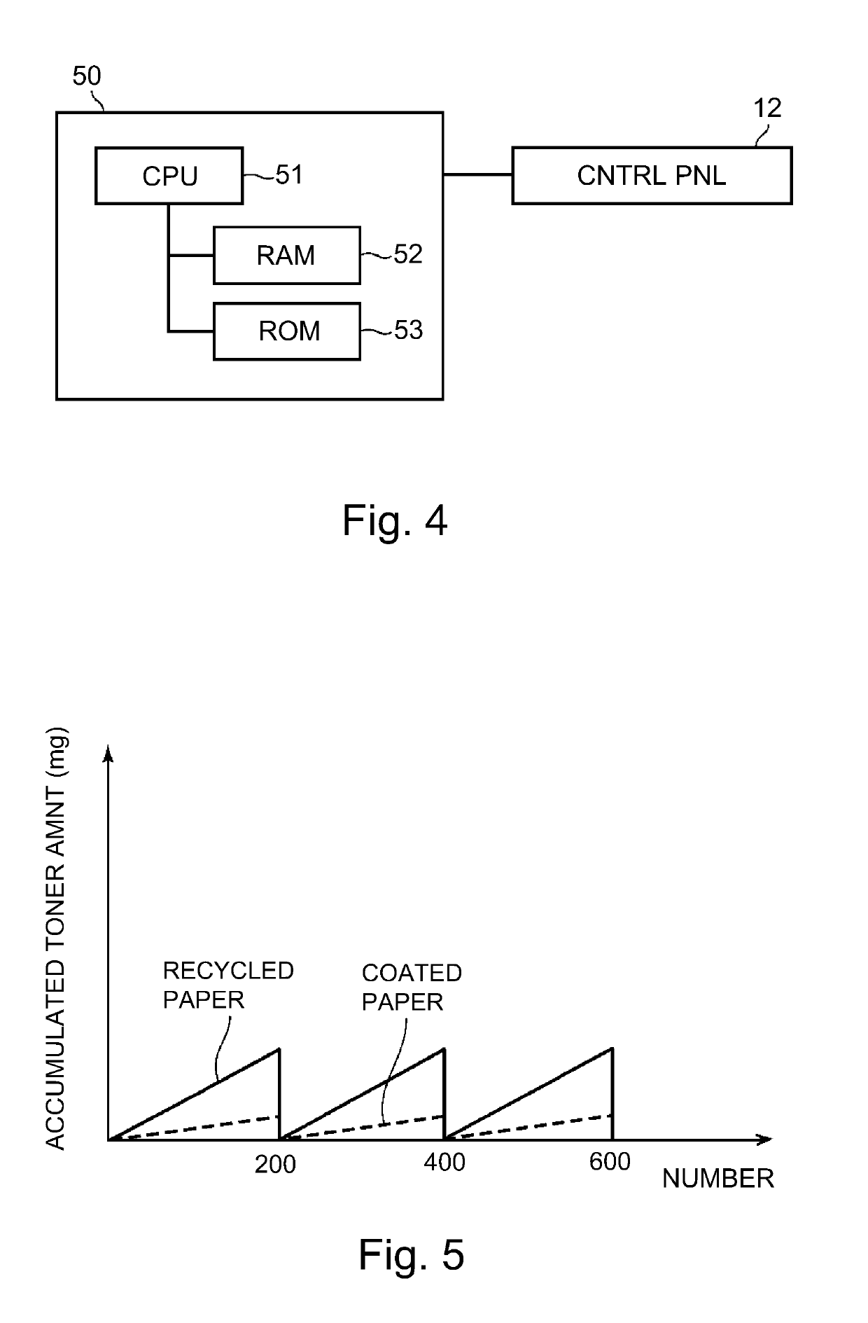 Image forming apparatus