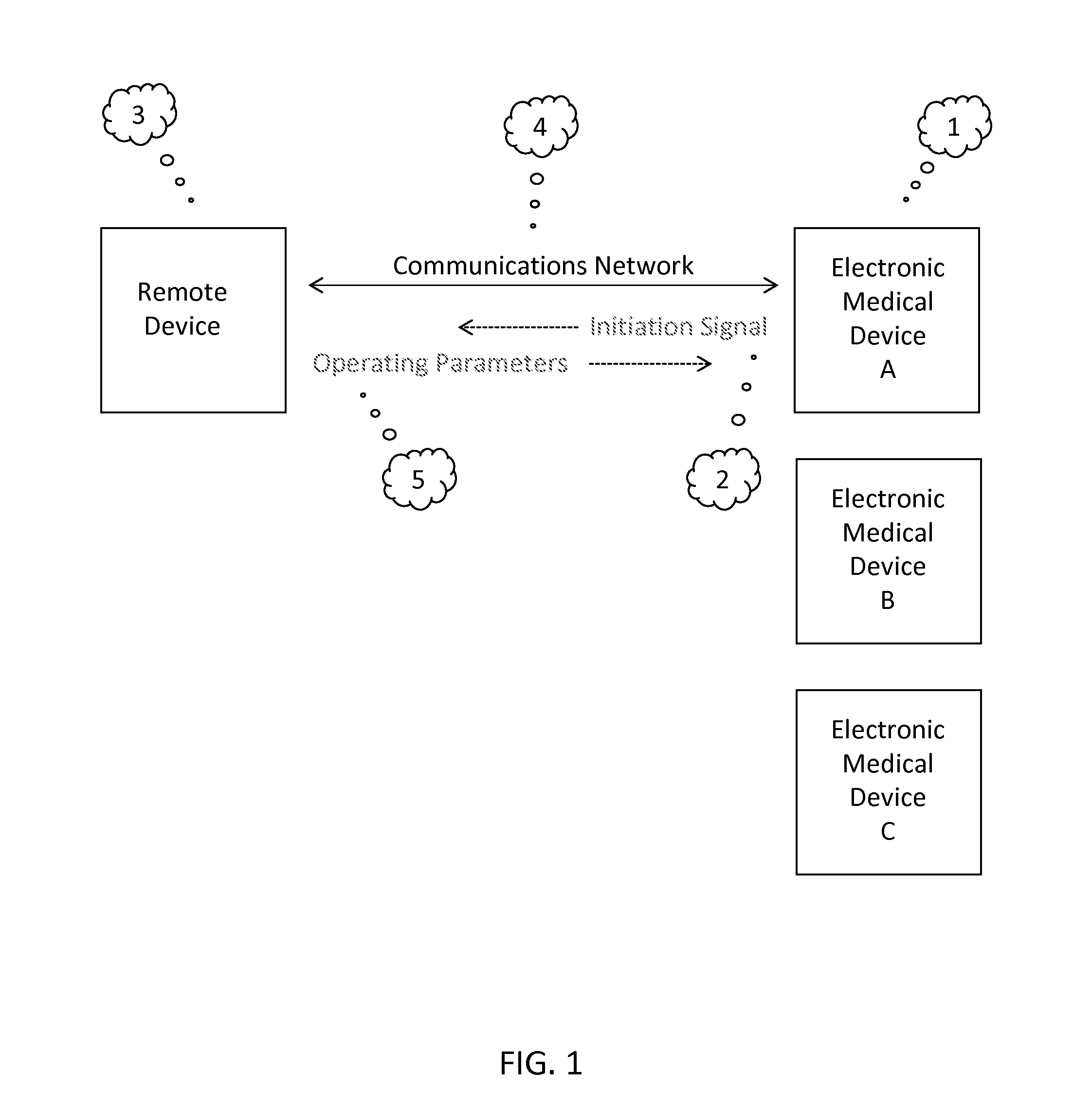 Method for External Storage of Medical Device Program Design Parameters