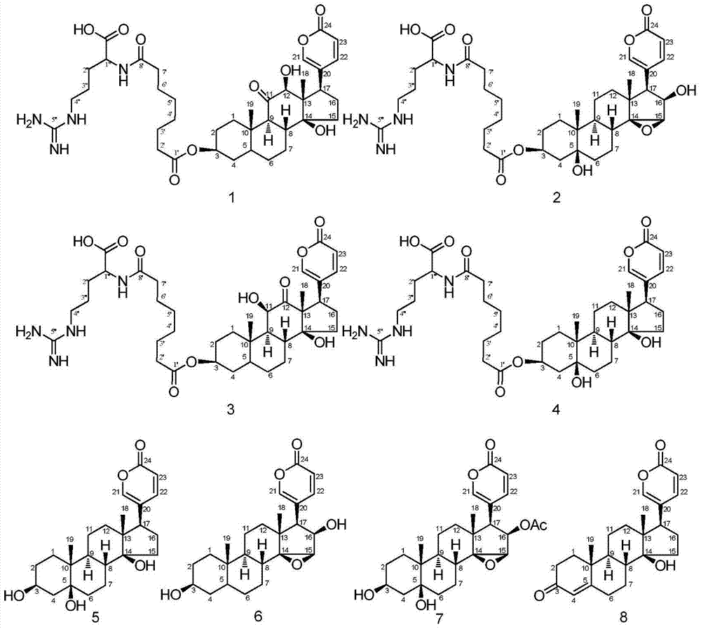 Selective separation and purification method of bufadienolide compounds