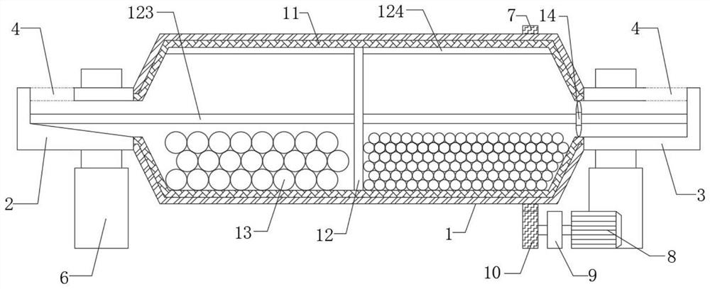 Processing technology of cement clinker