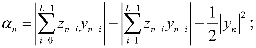 A data demodulation and synchronization method for ship automatic identification system