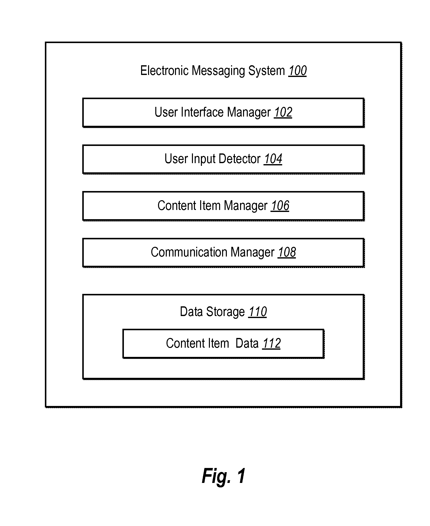 Facilitating the sending of multimedia as a message