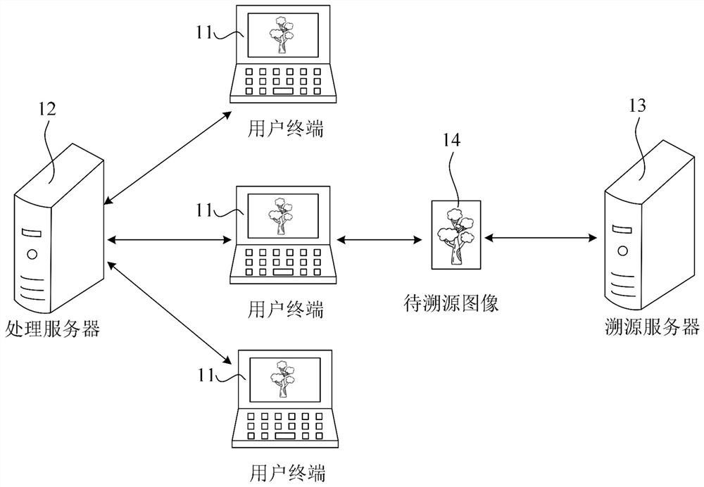 An image management method and device