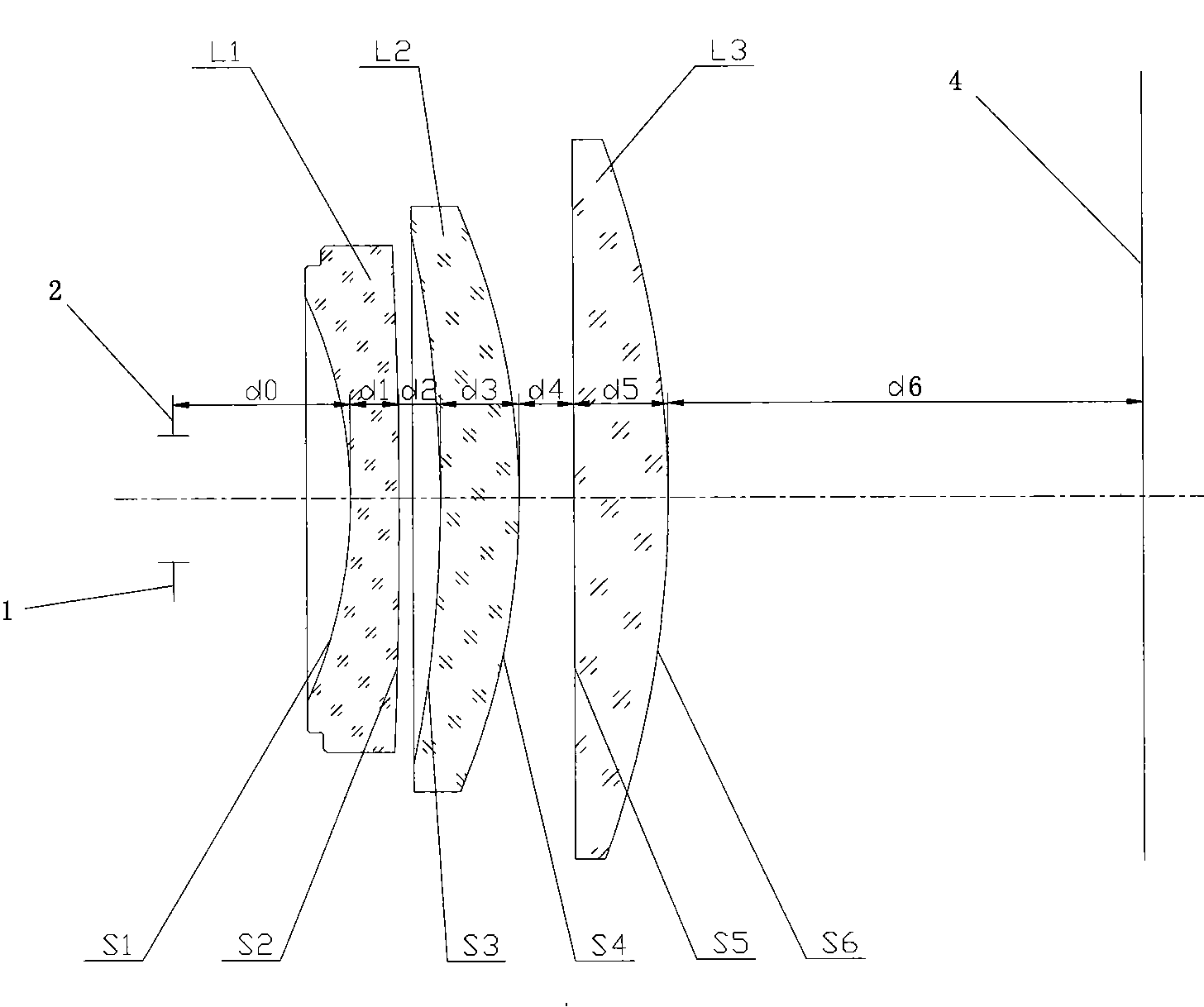 Wide-aperture optical lens for laser