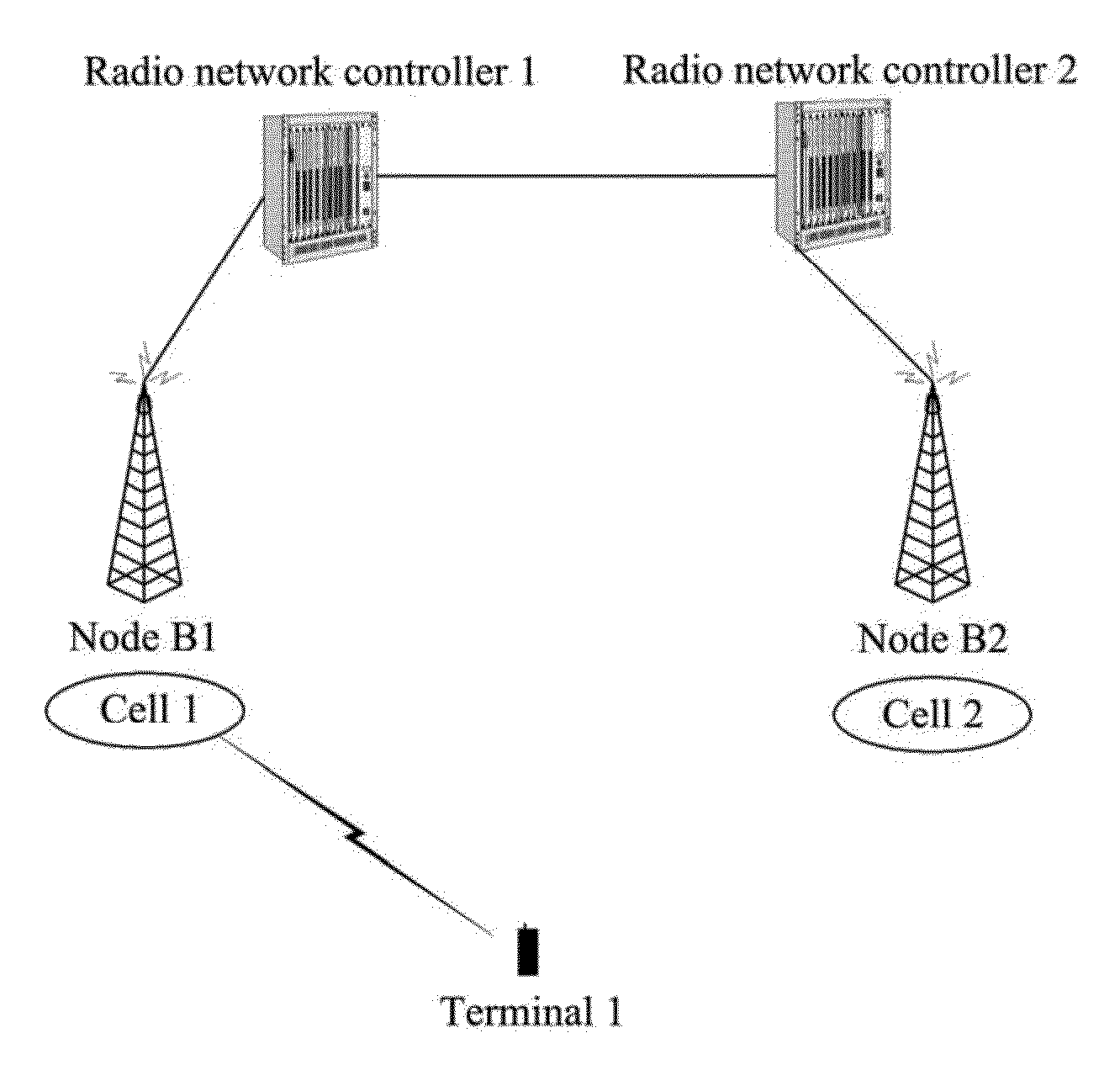 Method and System for Calculating Total Received Power of High Speed Physical Downlink Shared Channel