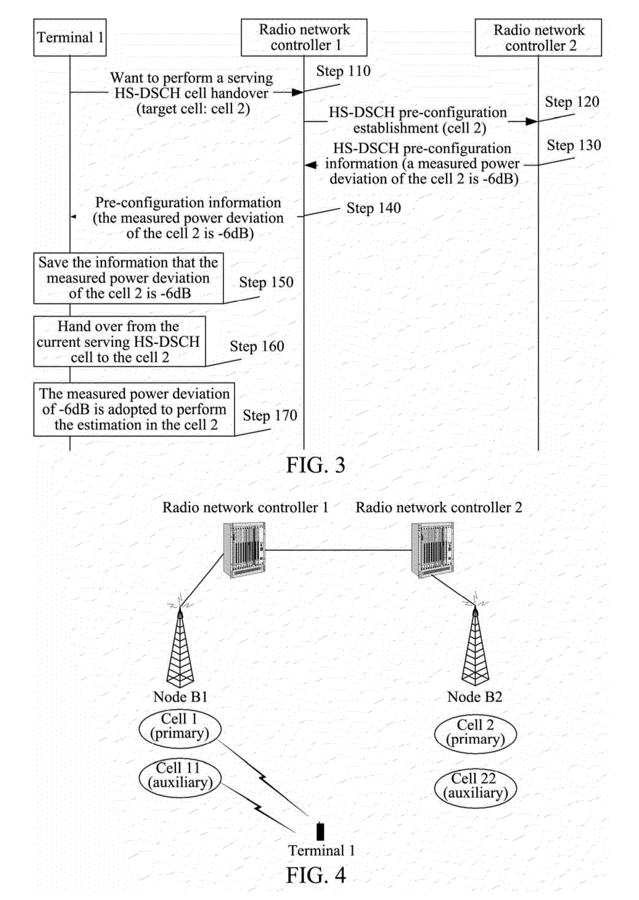 Method and System for Calculating Total Received Power of High Speed Physical Downlink Shared Channel