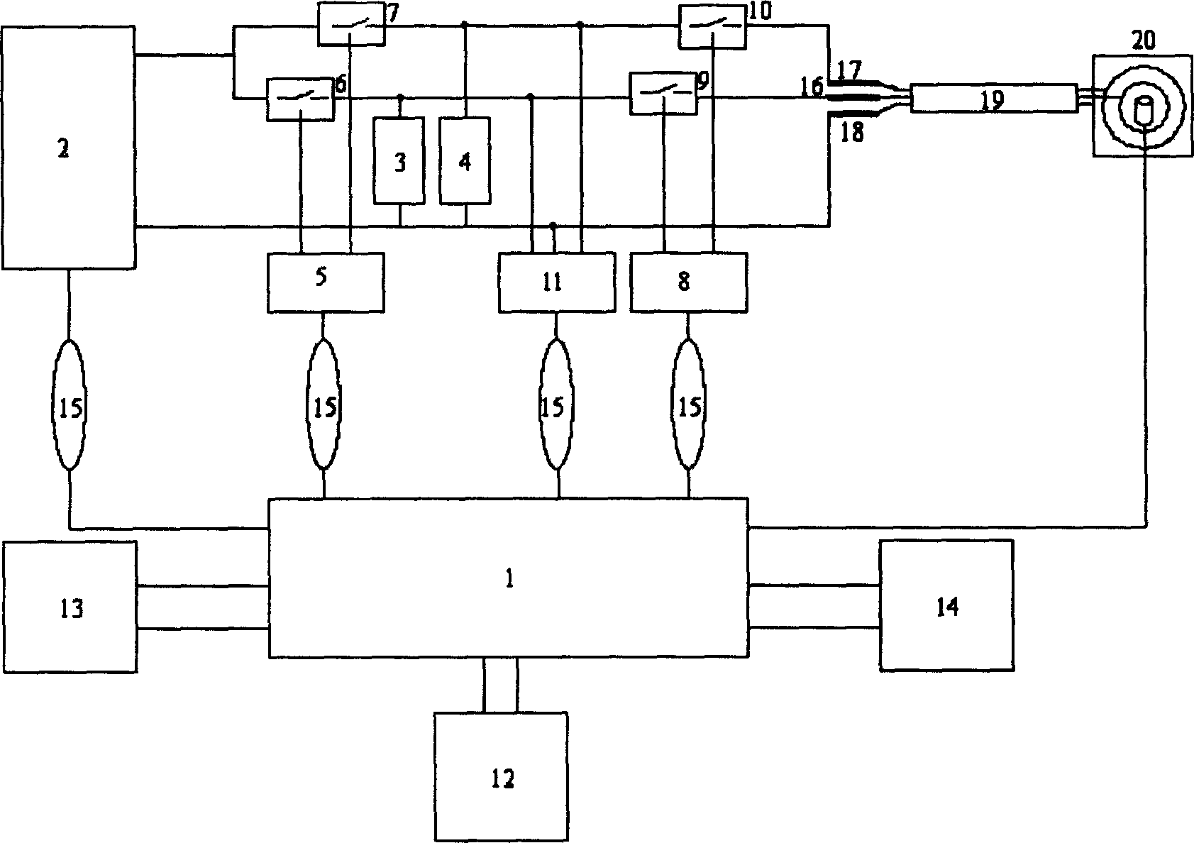 Intelligent control composite coherent electric sparks