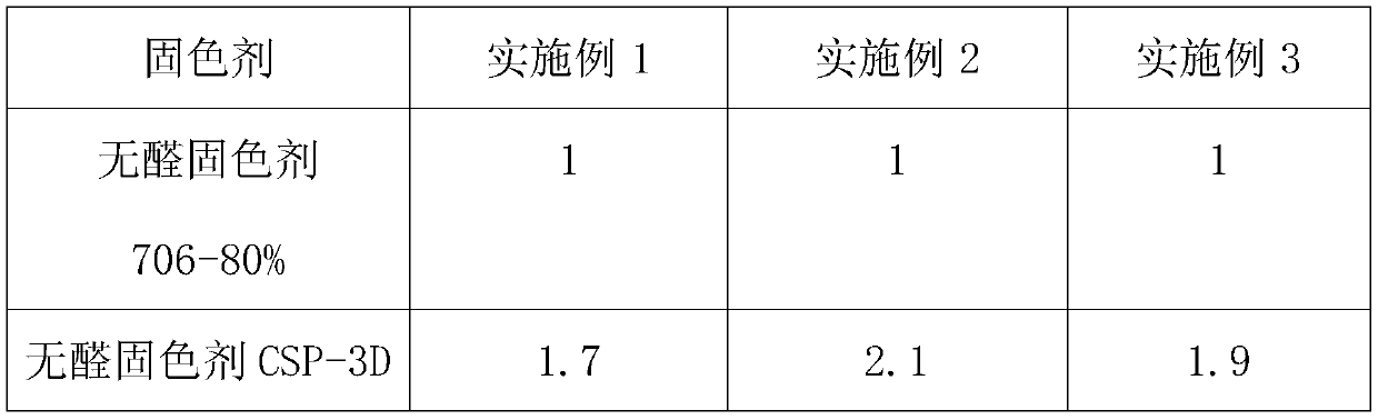 A preparation process of super large grinding wheel reinforced glass fiber mesh