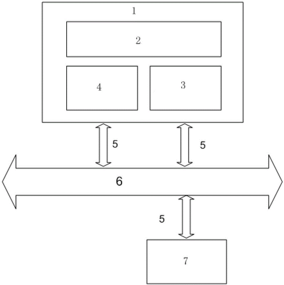 Integrated simulation adjusting-testing system and simulation adjusting-testing method for intelligent substation