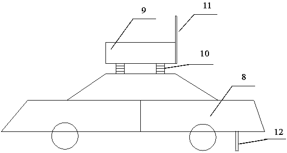 Vehicle-mounted mobile type road construction atmospheric environment monitoring system