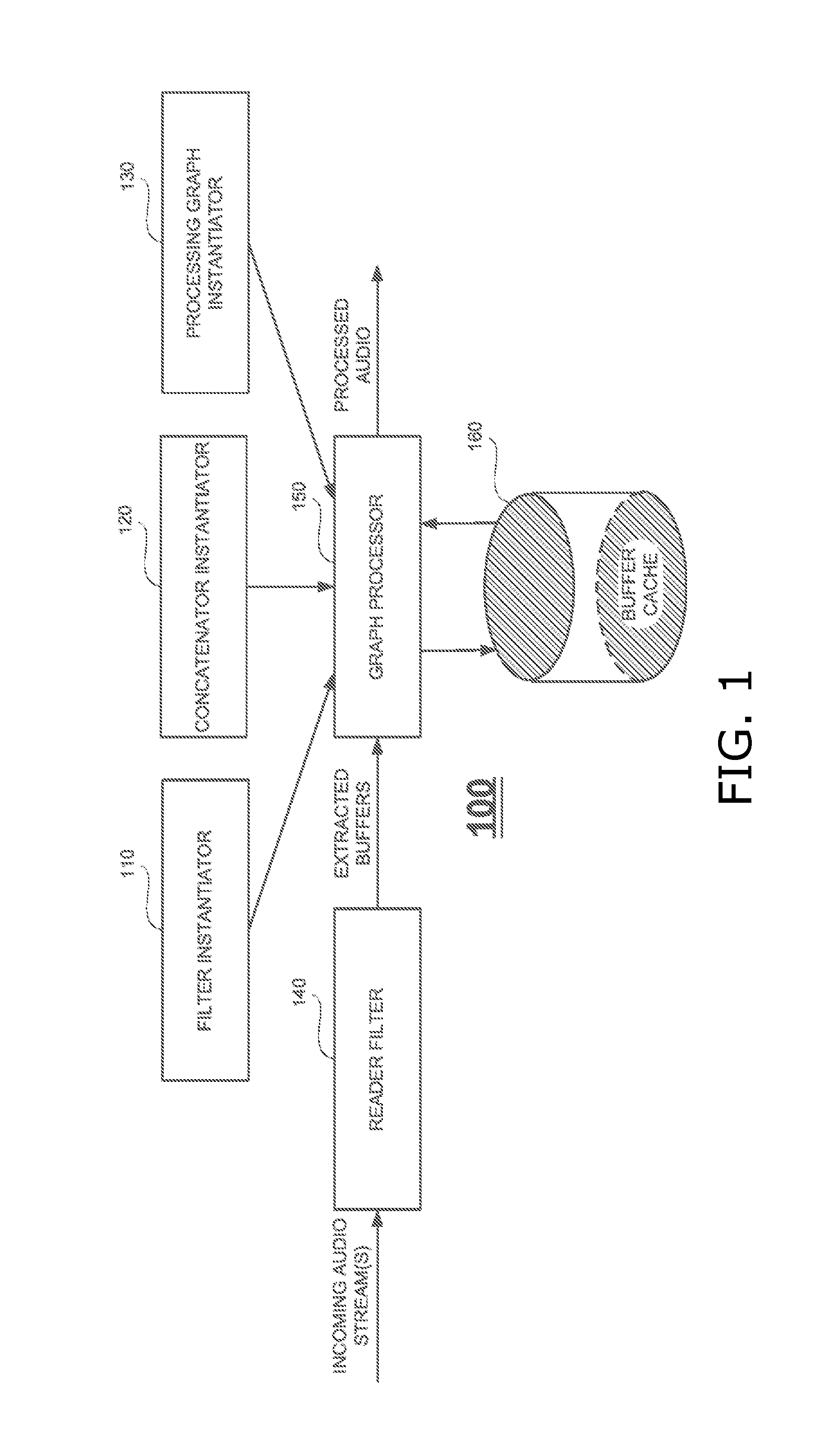 Efficient sharing of intermediate computations in a multimedia graph processing framework