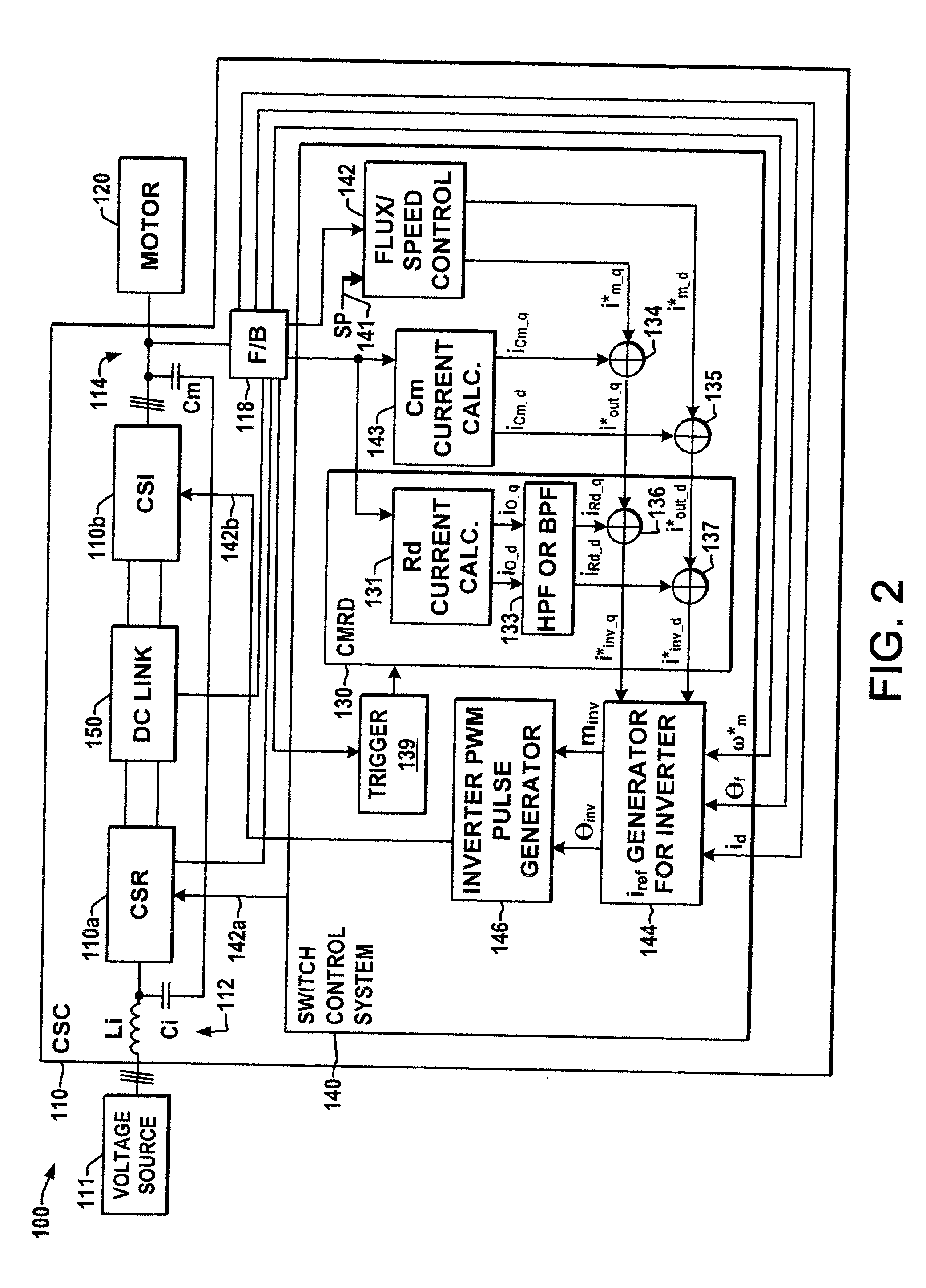 Power conversion system and method for active damping of common mode resonance