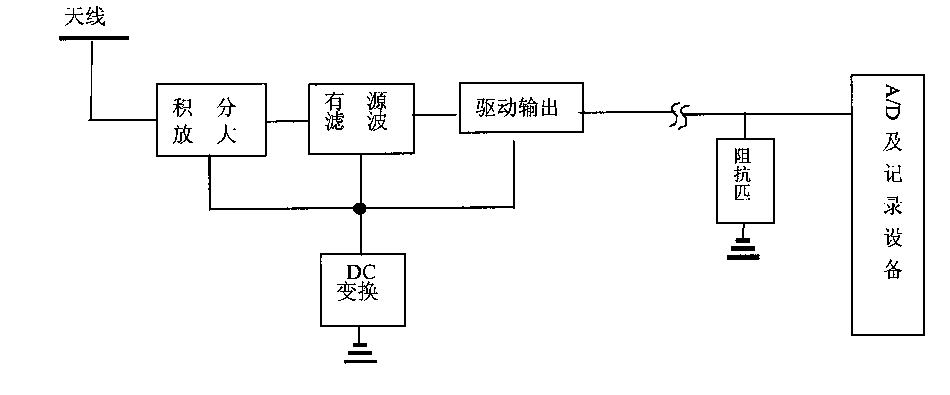 Very-low frequency all-lightning positioning system