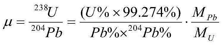 Uranium-containing vein multipoint sampling isochrone dating method