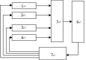 LED chip waxing robot temperature control method