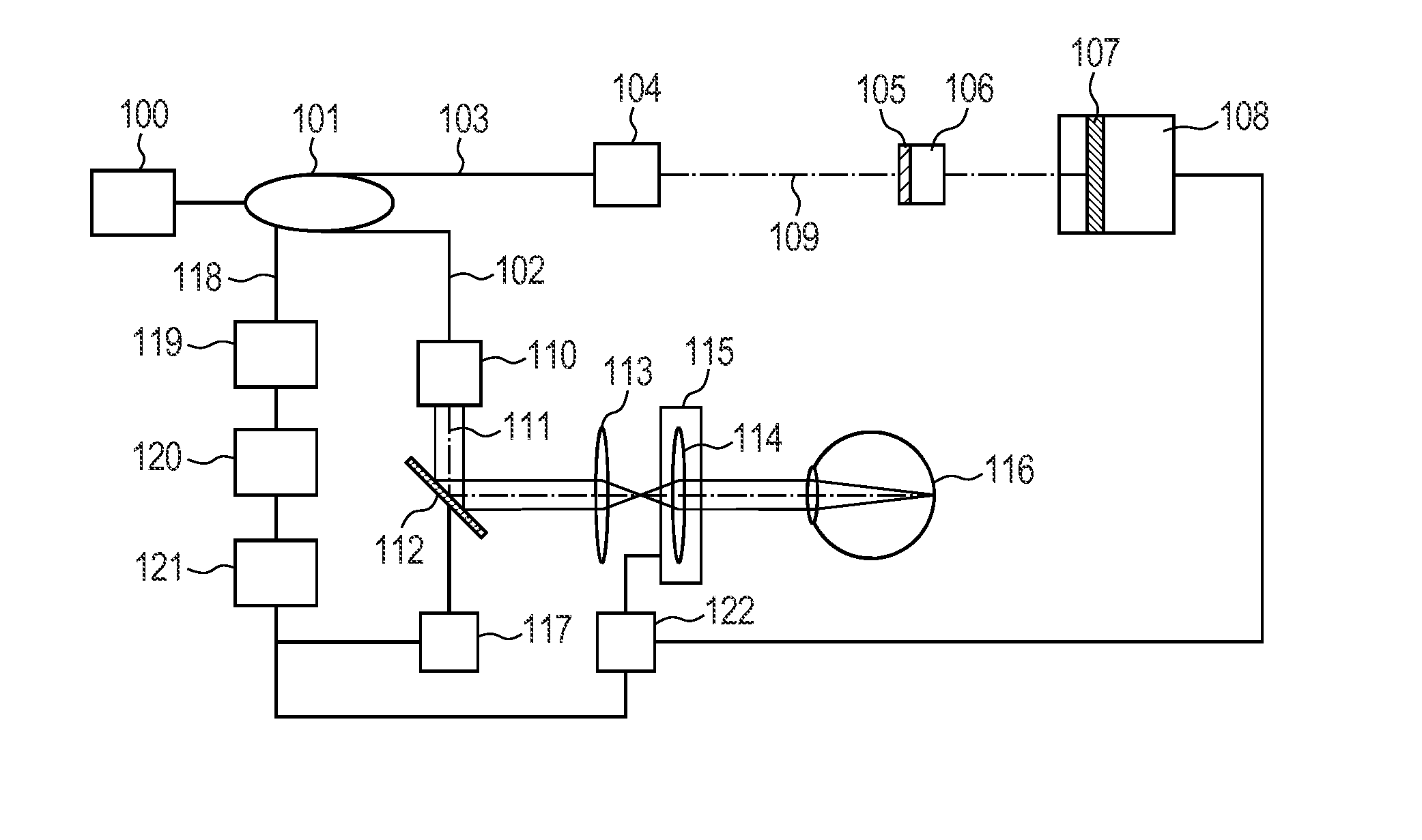 Optical coherence tomography apparatus and method