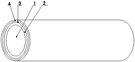 A kind of preparation method of nickel-palladium gold-plated bonding wire on copper-based surface