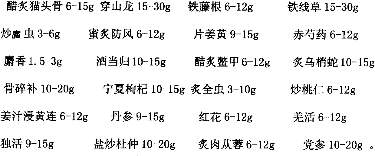 Traditional Chinese medicine for treating femoral head necrosis