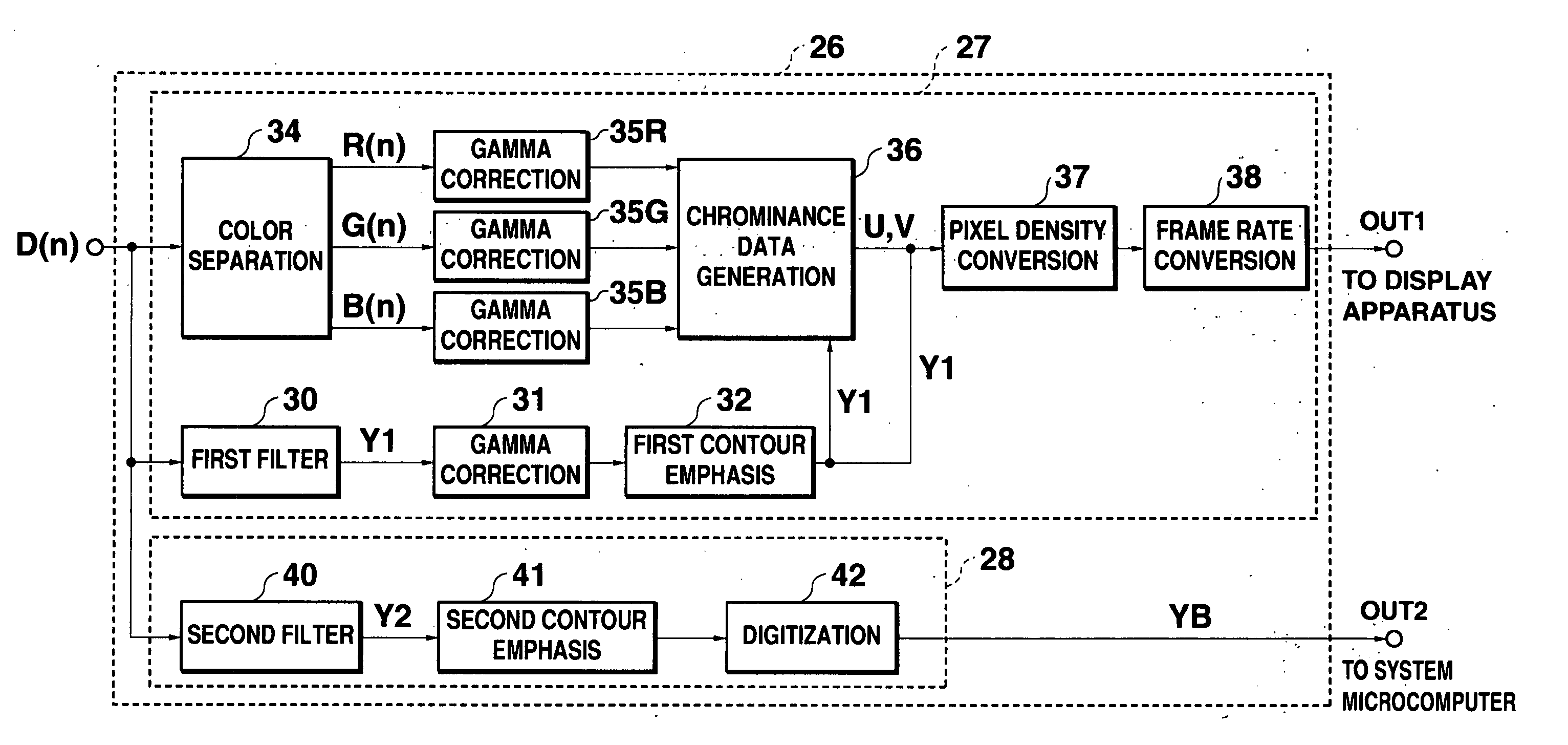 Image data processing apparatus