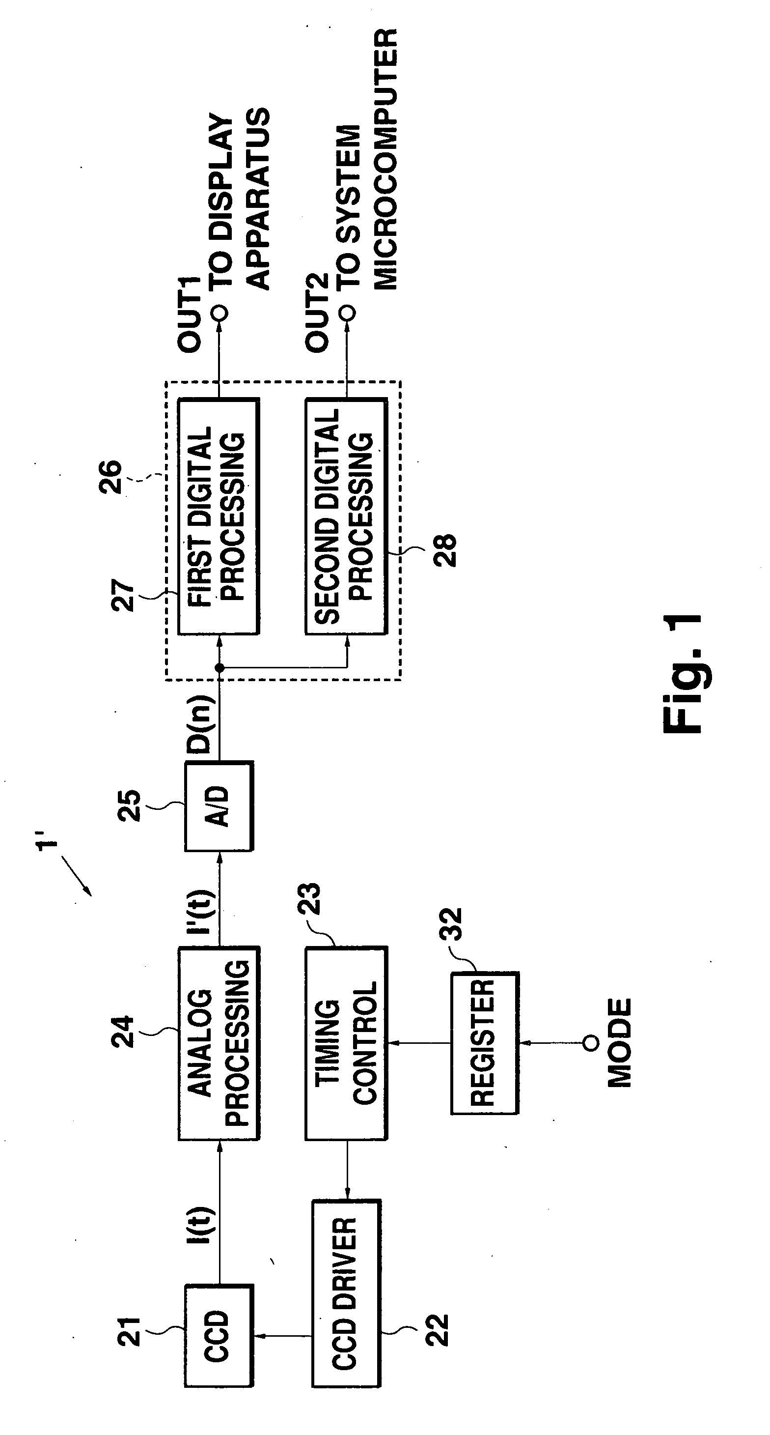 Image data processing apparatus