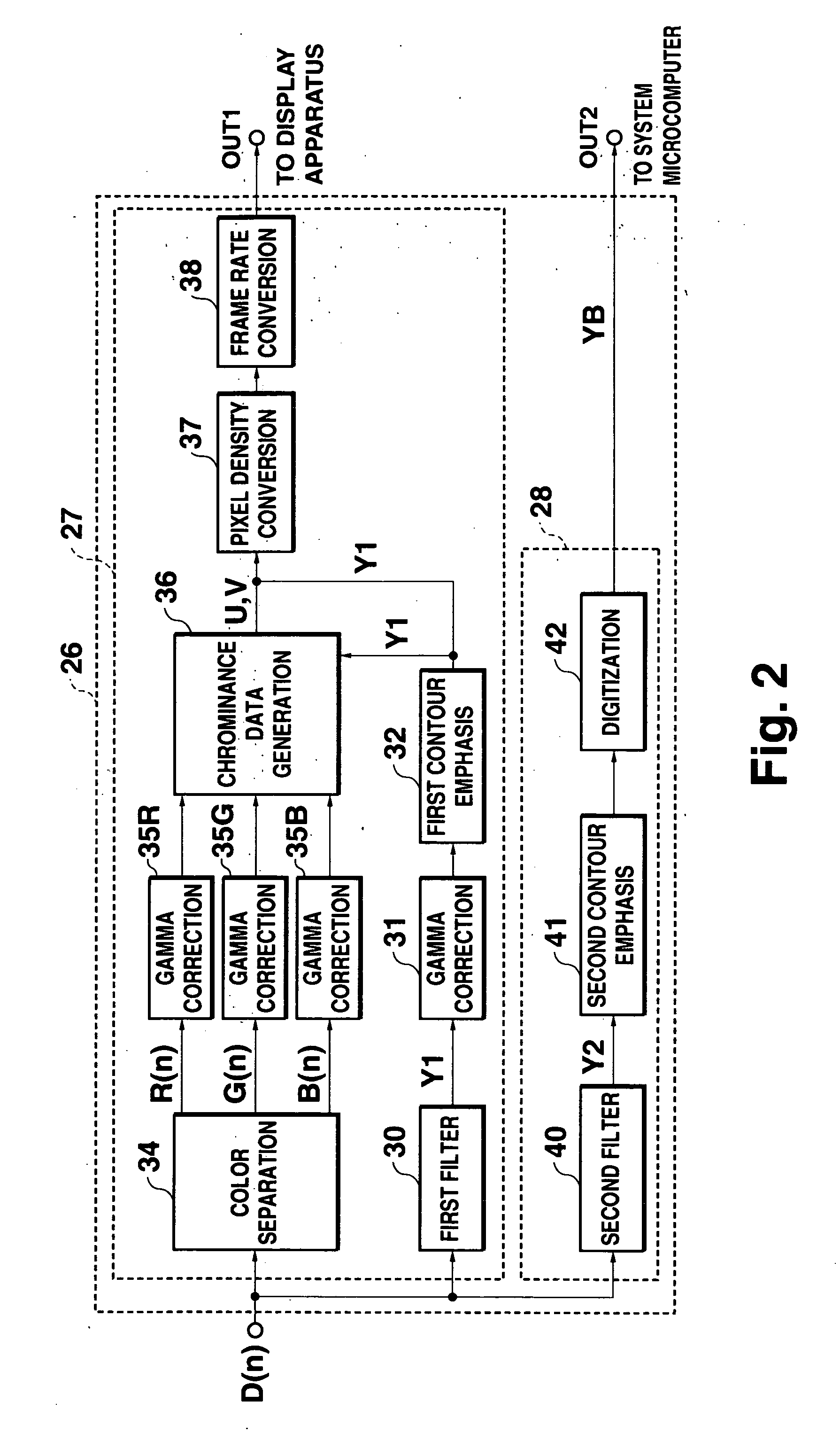 Image data processing apparatus