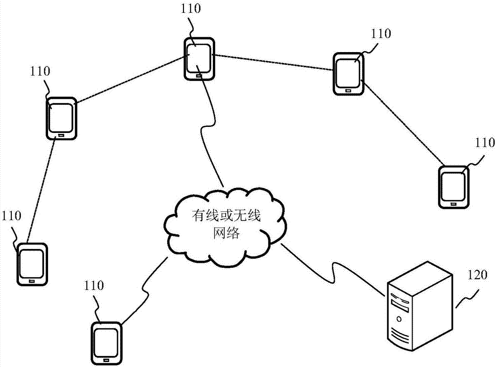 Preloading method and device for webpage information