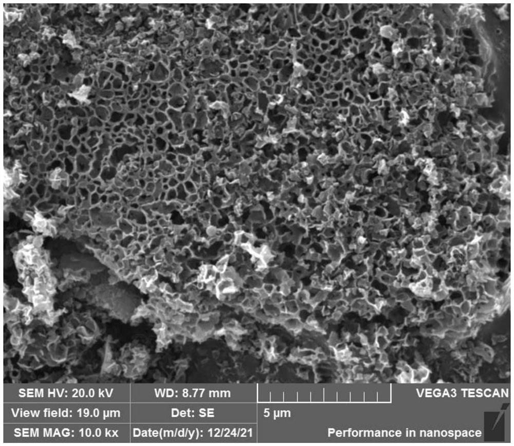 Boron-nitrogen co-doped hard carbon material and preparation method thereof