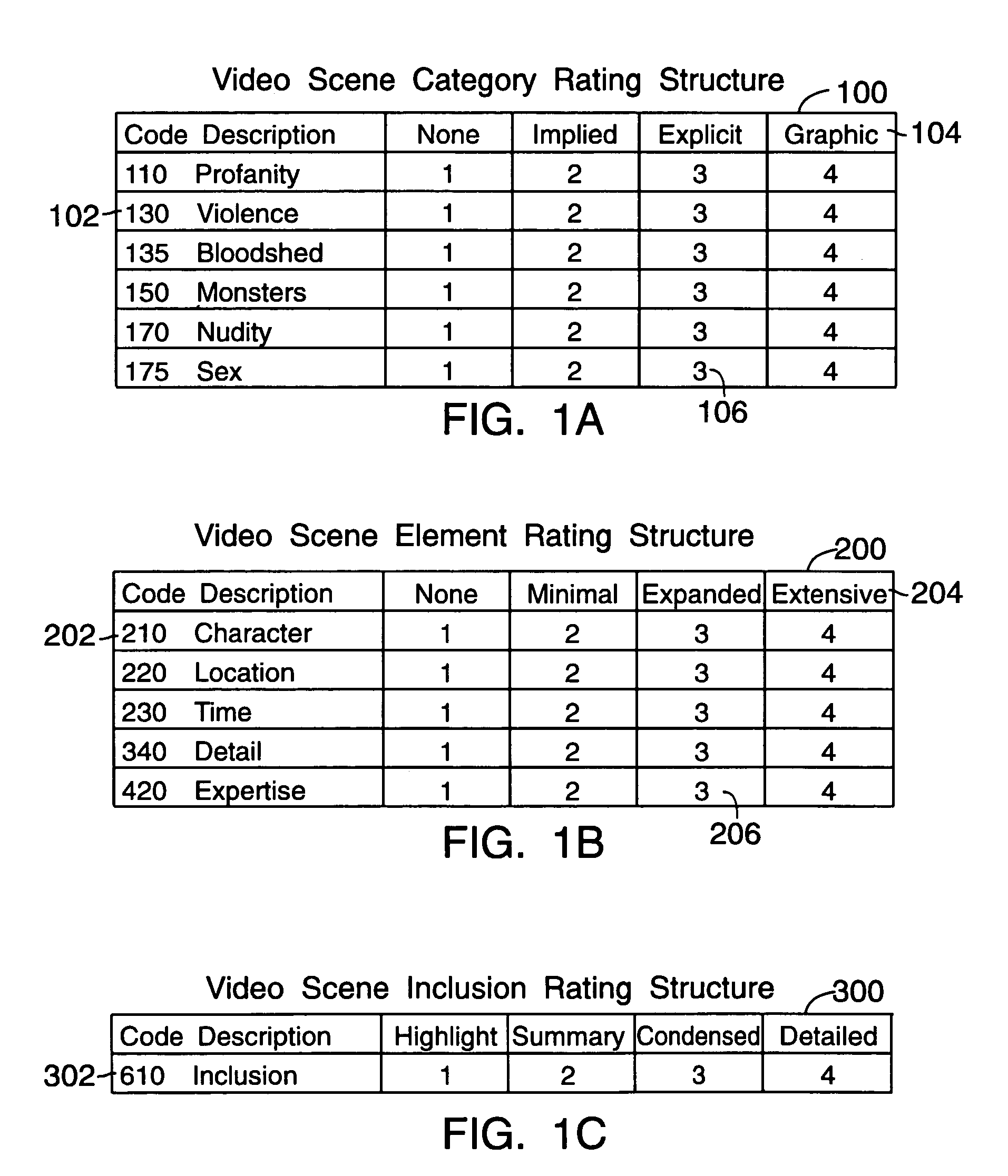 Disc having a segment code for prohibiting a play control function during a playing of a video segment