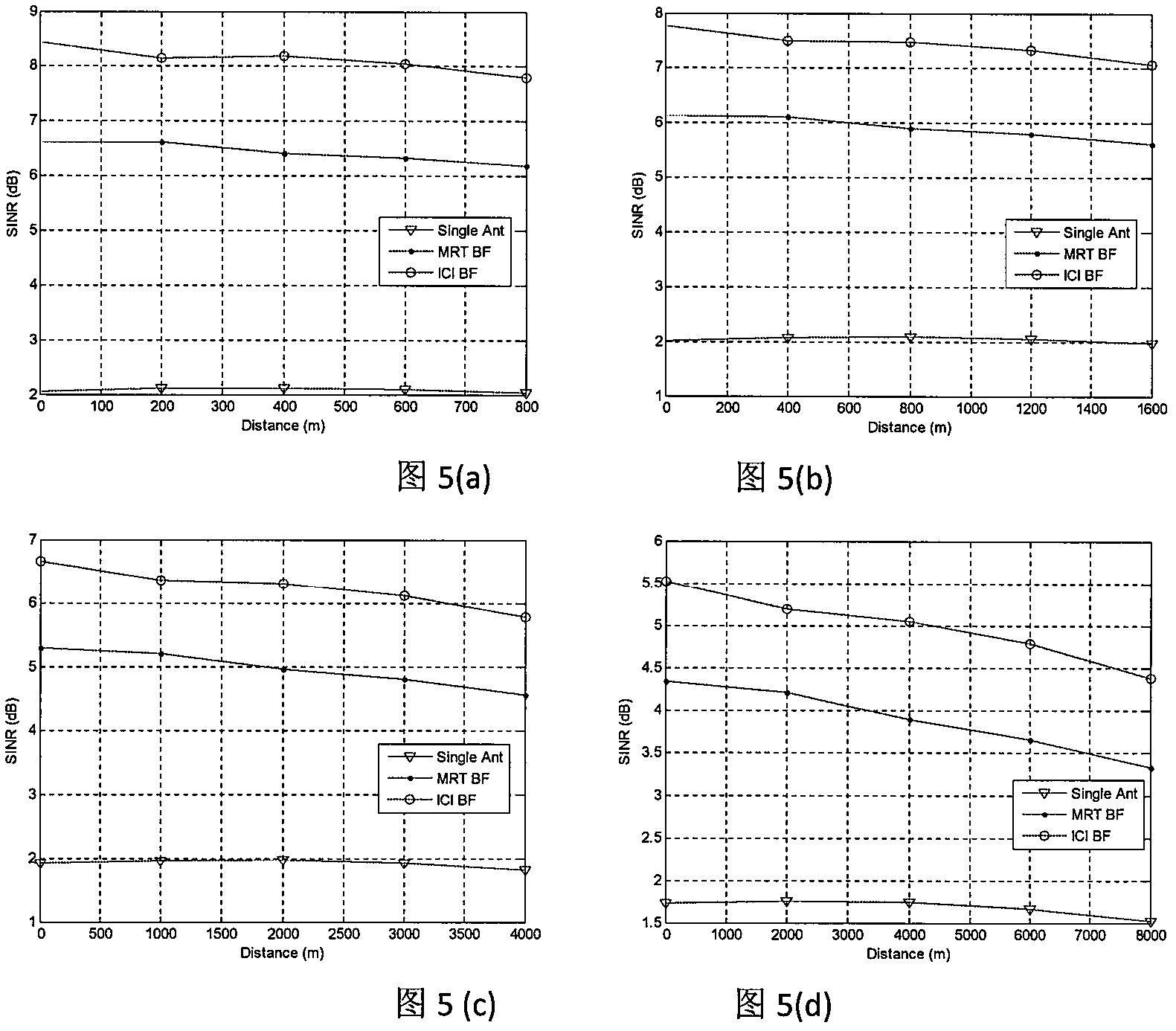 Method for achieving continuous broadband communication