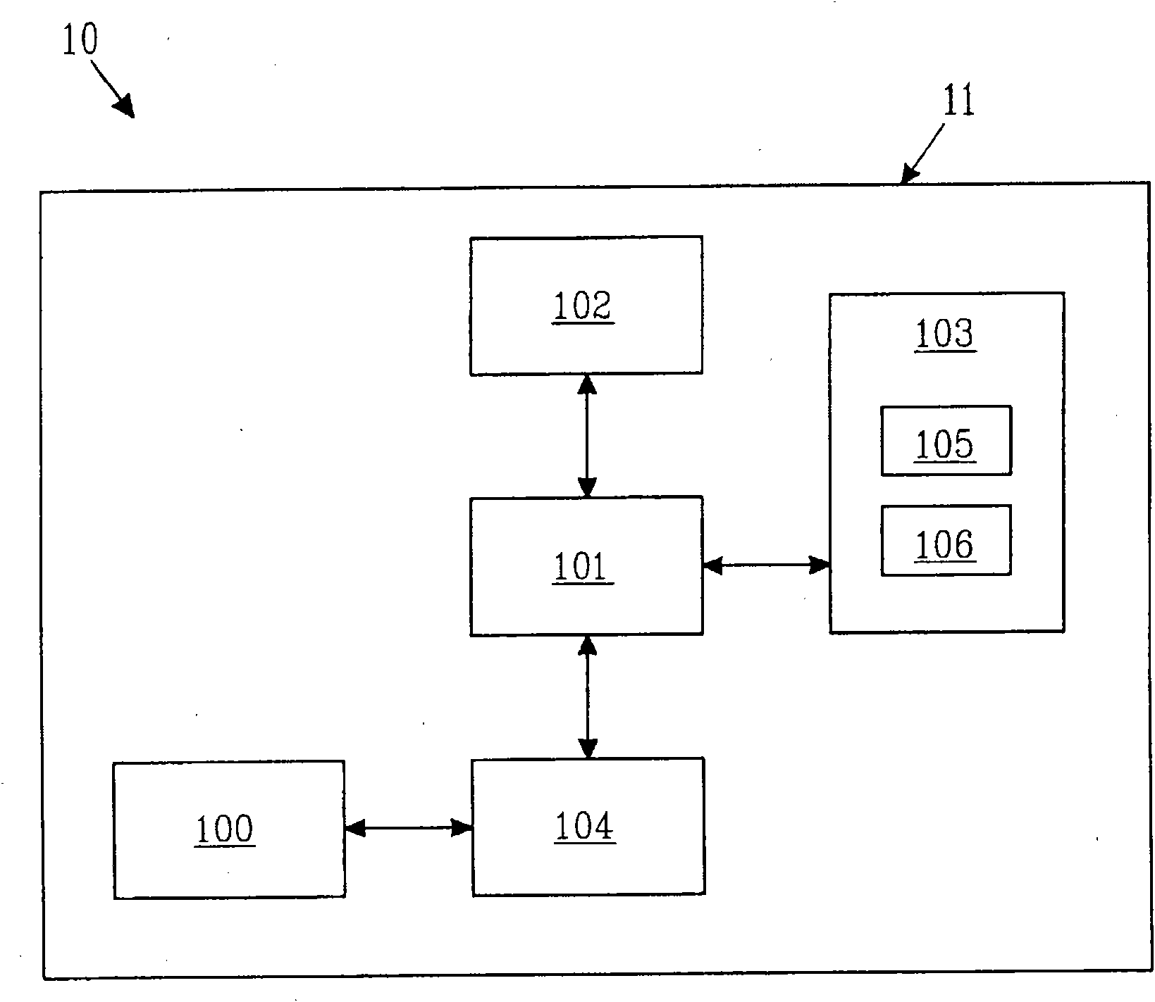 Antenna arrangement